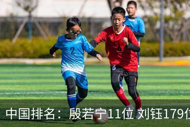 中国排名：殷若宁11位 刘钰179位许赢上涨2位